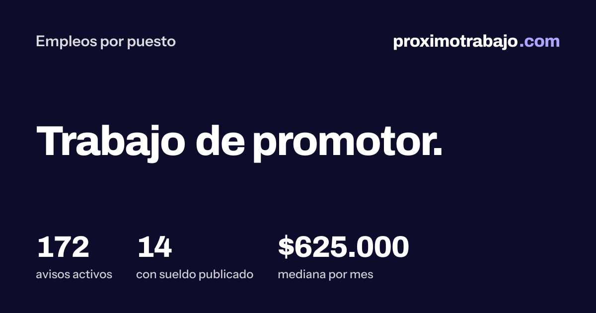 Trabajo de promotor en Argentina: 174 avisos con sueldo